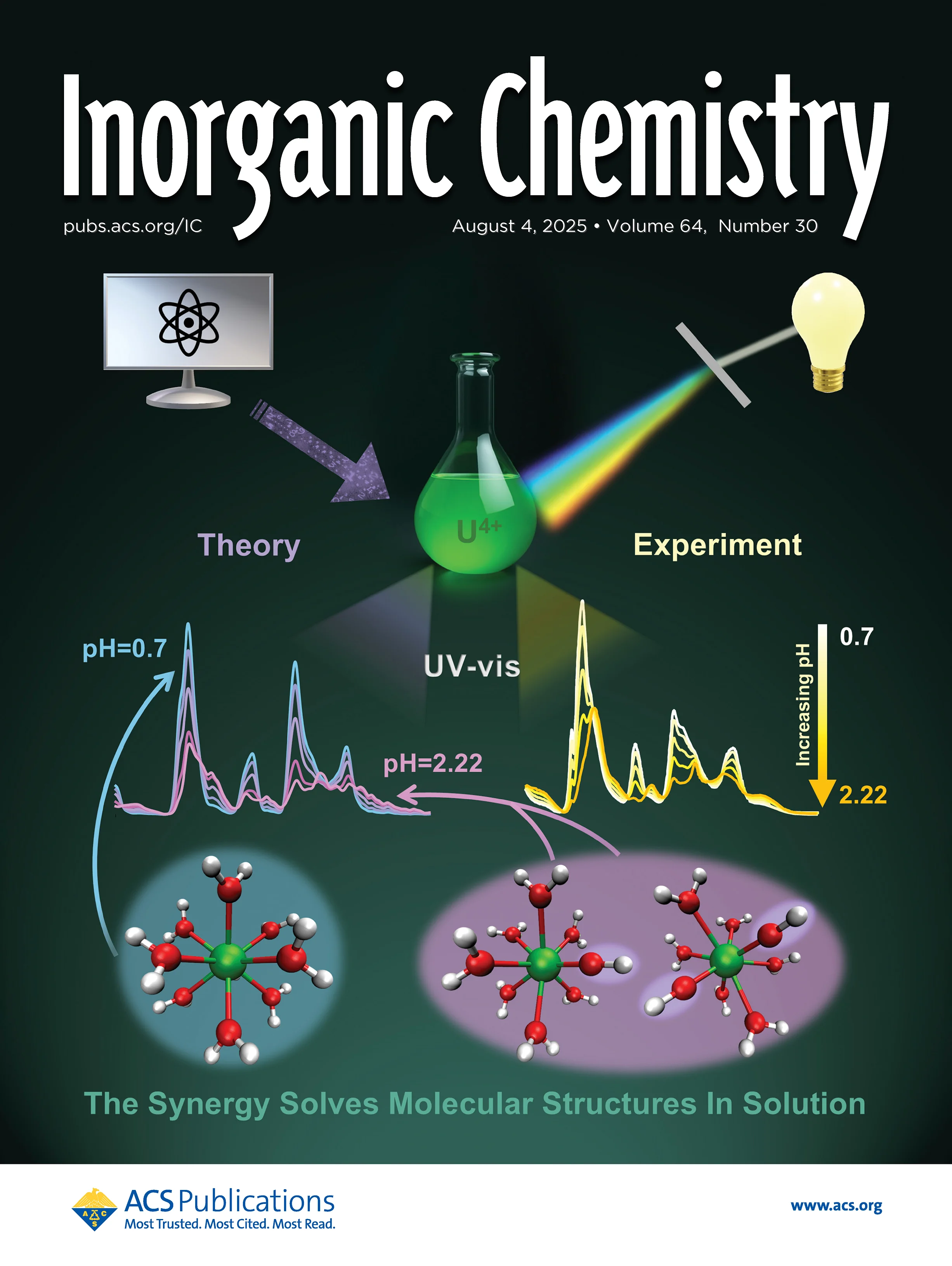 inocaj.2025.64.issue-30.xlargecover.jpg