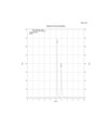 Beispiel einer analytischen Racemat-Trennung (PDA-Detektor)