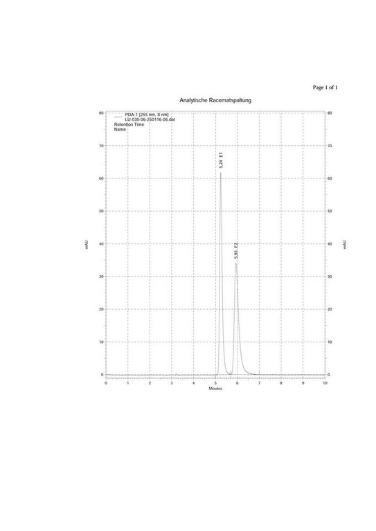 Beispiel einer analytischen Racemat-Trennung (PDA-Detektor) Beispiel einer analytischen Racemat-Trennung (PDA-Detektor)