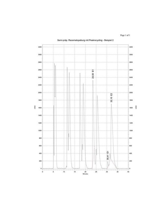 Beispiel einer semipräp. Racematspaltung durch Peakrecycling 2 Beispiel einer semipräp. Racematspaltung durch Peakrecycling 2