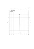 Beispiel Reinheitskontrolle E1 aus semipräp. HPLC-Trennung