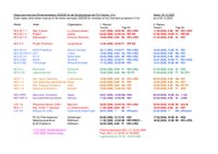 Klausurtermine_WS2526_V1d.pdf