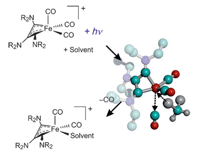 2015 - Photochemie eines gefalteten Ferrazyclobutadiens