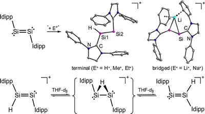 2016 - Addition von kleinen Elektrophlen an Disilizium(0)