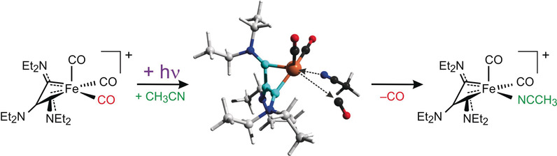 2017 - Die Femtochemie eines Ferracyclobutadiens