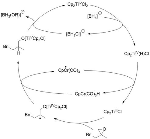 CooperativeCatalysis