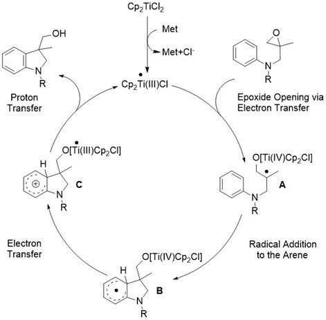 EpoxideArylation