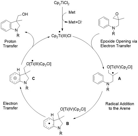 EpoxideArylation