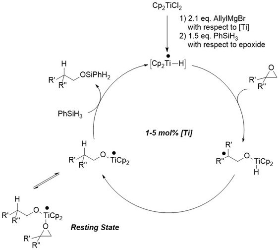 EpoxideHydrosilylation