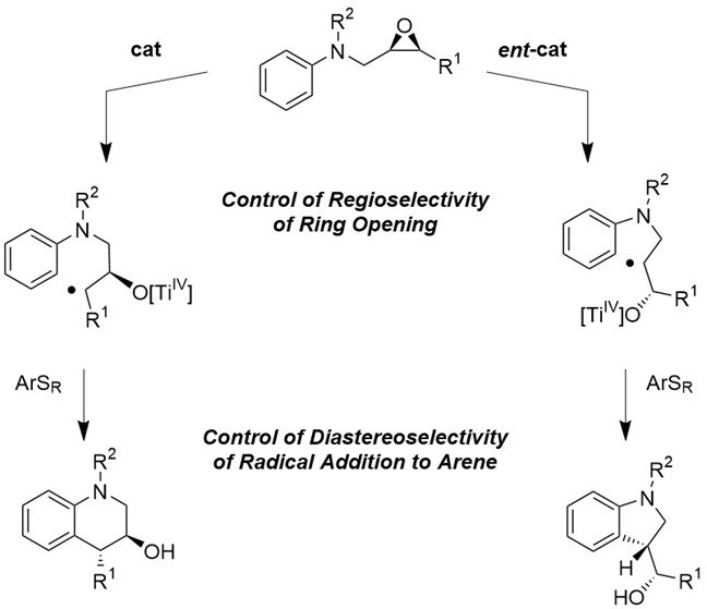 RegioDivergentRingopening2