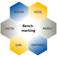 benchmarks