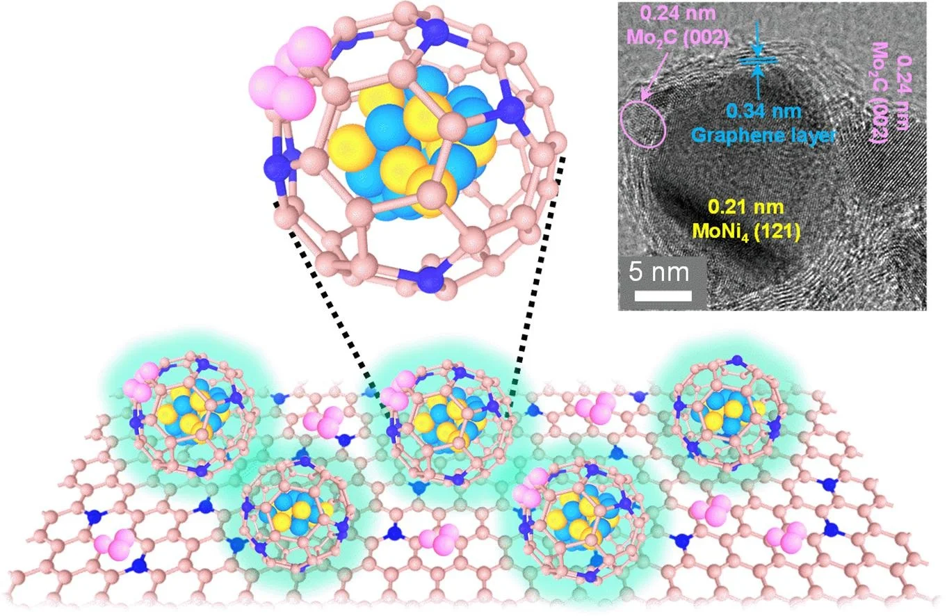 CG 3 Applied Surface Science - vol 527, 157322 - Aug 2023