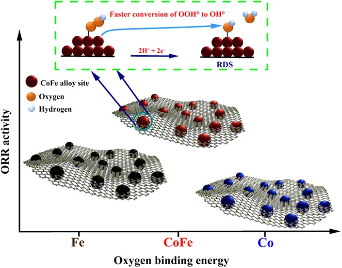 HB 13+HR 7 energy&fuels - online - Aug 2025