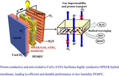 HR 4 Energy Research - online - May 2022