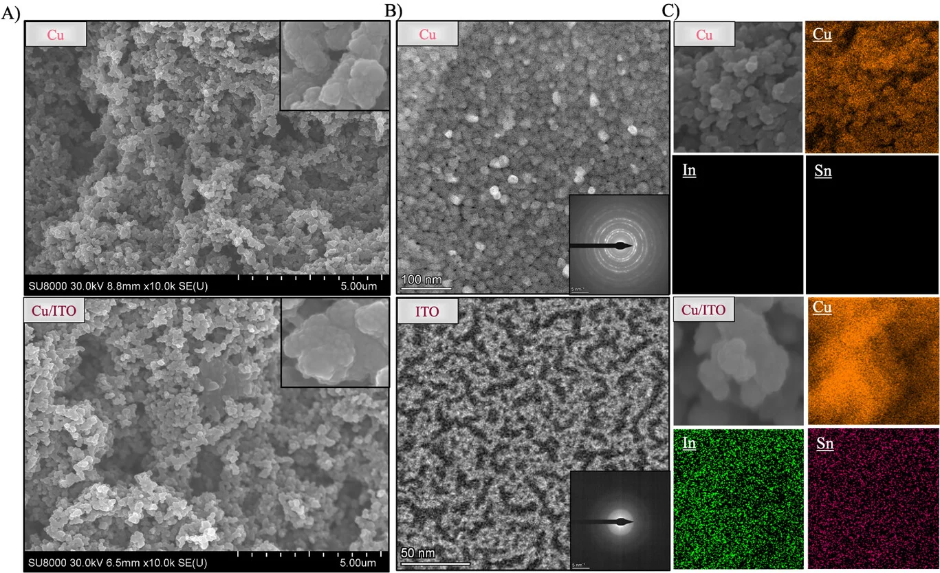 MM 10 Advanced Functional Materials - onl. - Nov 2025
