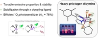 MM 9 Inorganic Chemistry - vol 64, issue 30, 15667-15679 - Jul 2025
