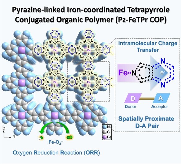 WY 5 Angewandte Chemie - vol 62, issue 47 - Nov 2023