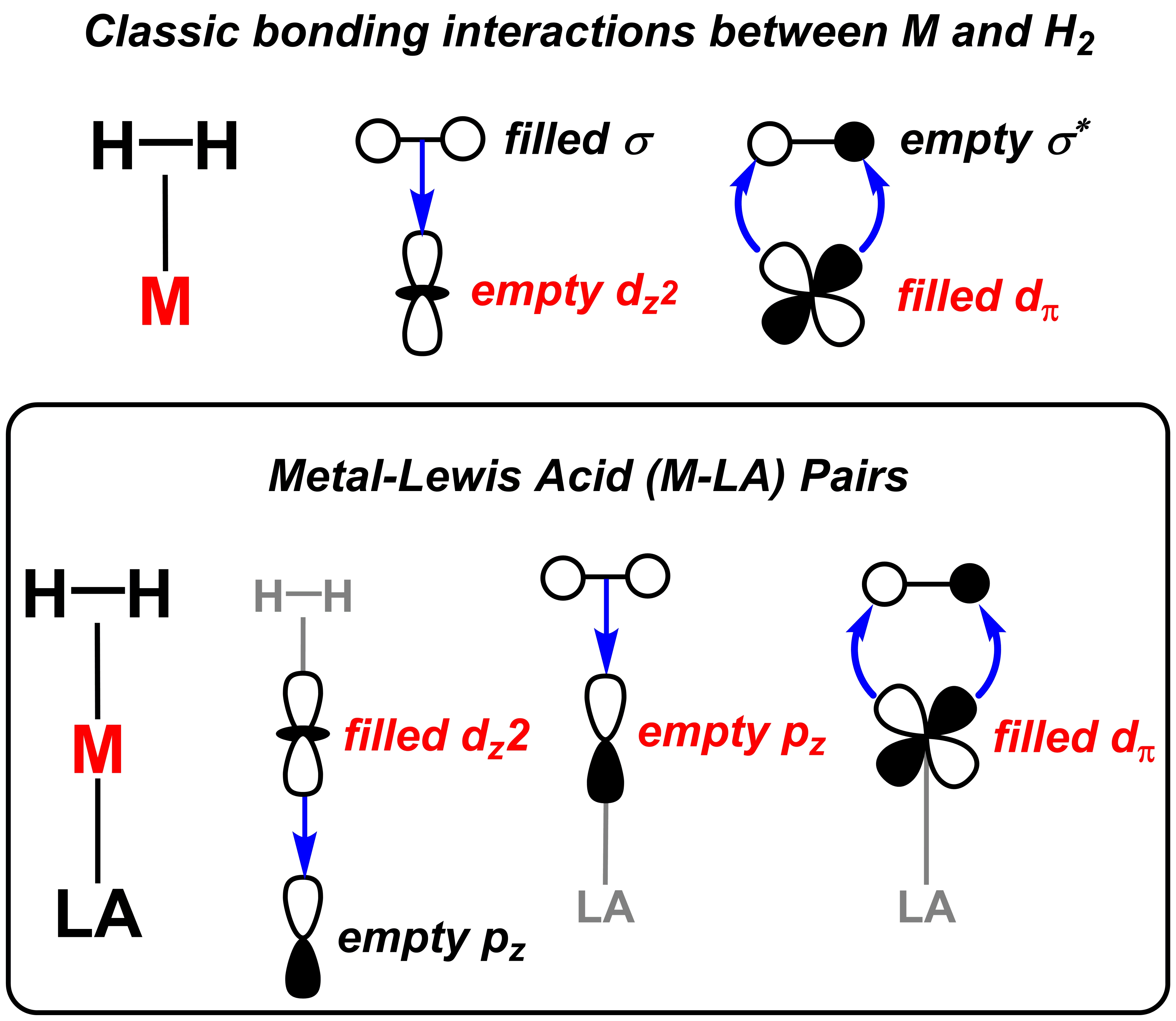 figure_3.jpg