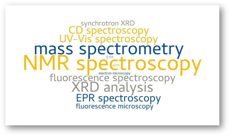 Research - Analytical tools.jpg Research - Analytical tools.jpg