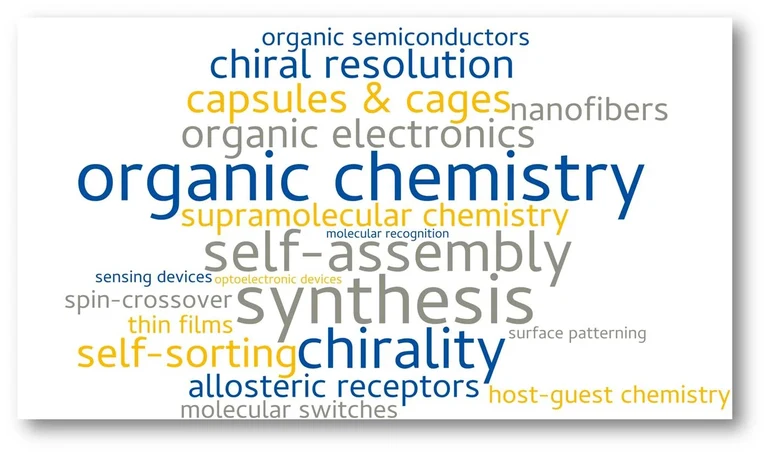 Research - overview.jpg