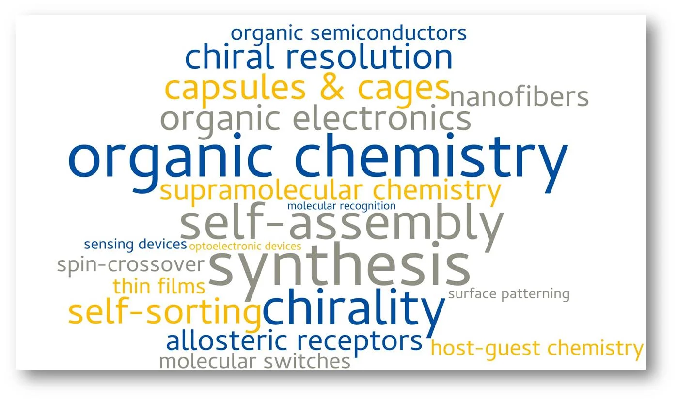 Research - overview.jpg