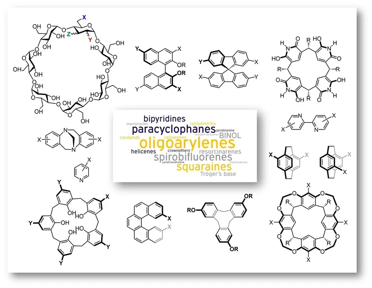 Research - Synthesis 1.jpg
