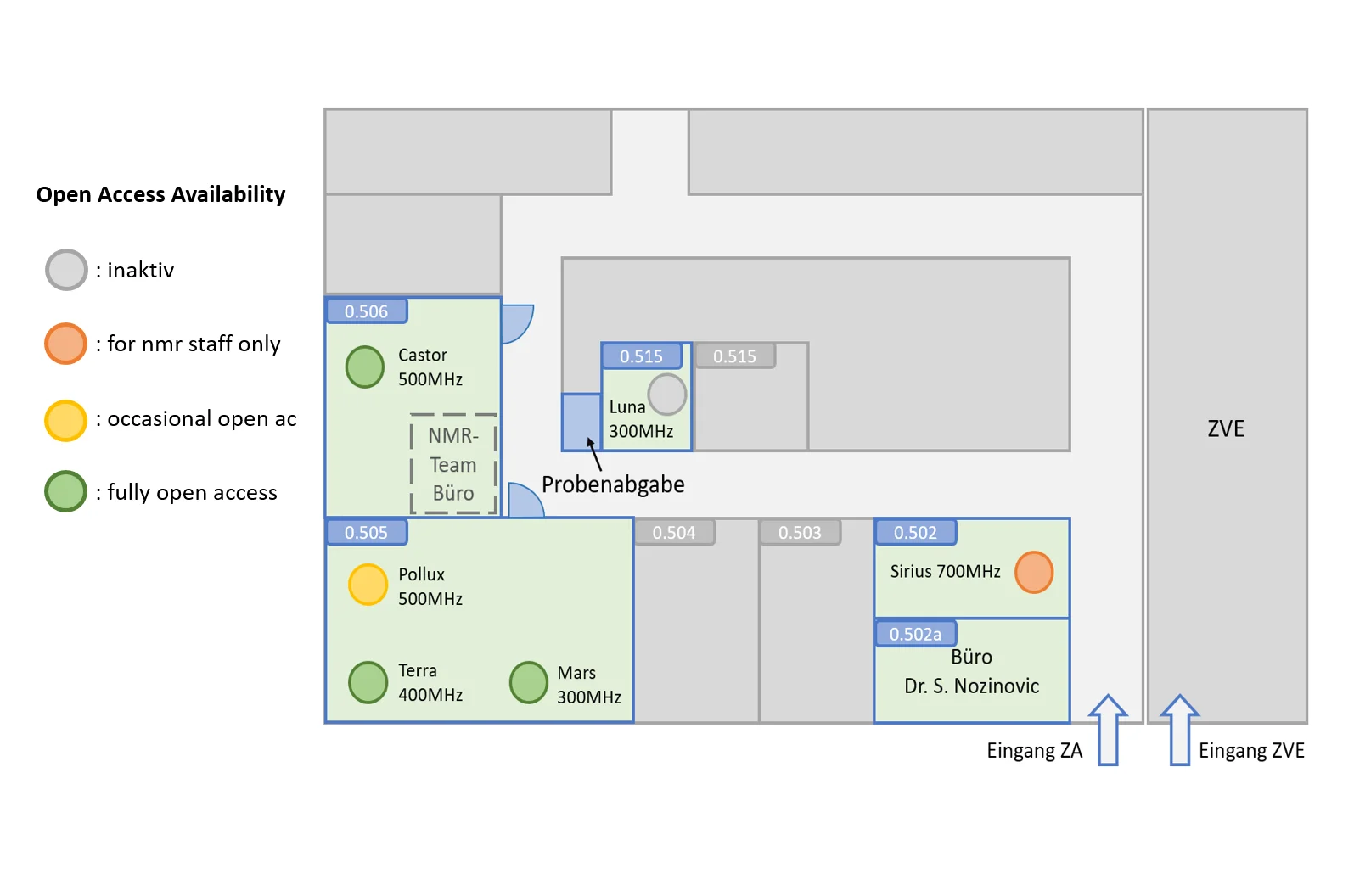 Raumplan.webp