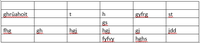 test tabelle.png